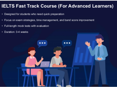 Ace the IELTS with Cafe Converse – Your Pathway to Global Success! – (For Intermediate Learners)
